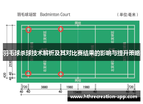 羽毛球杀球技术解析及其对比赛结果的影响与提升策略